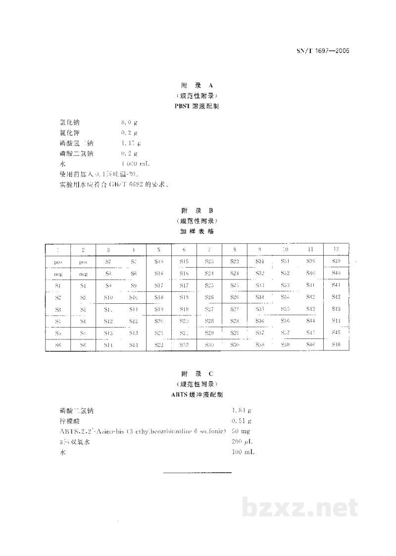 SN/T 1697-2006猪传染性胃肠炎病毒和猪呼吸道冠状病毒抗体阻断ELISA鉴别试验操作规程 SN/T 1697-2006猪传染性胃肠炎病毒和猪呼吸道冠状病毒抗体阻断ELISA鉴别试验操作规程