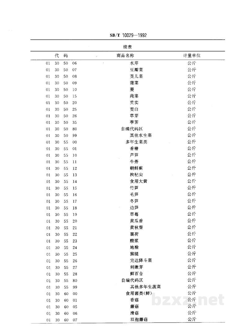 SB/T 10029-1992蔬菜计算机编码蔬菜商品分类和代码 SB/T 10029-1992蔬菜计算机编码蔬菜商品分类和代码