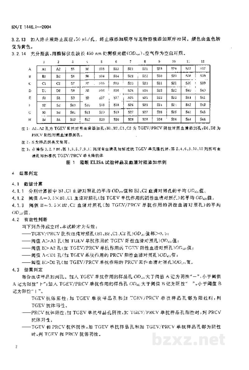 SN/T 1446.1-2004猪传染性胃肠炎阻断酶联免疫吸附试验 SN/T 1446.1-2004猪传染性胃肠炎阻断酶联免疫吸附试验