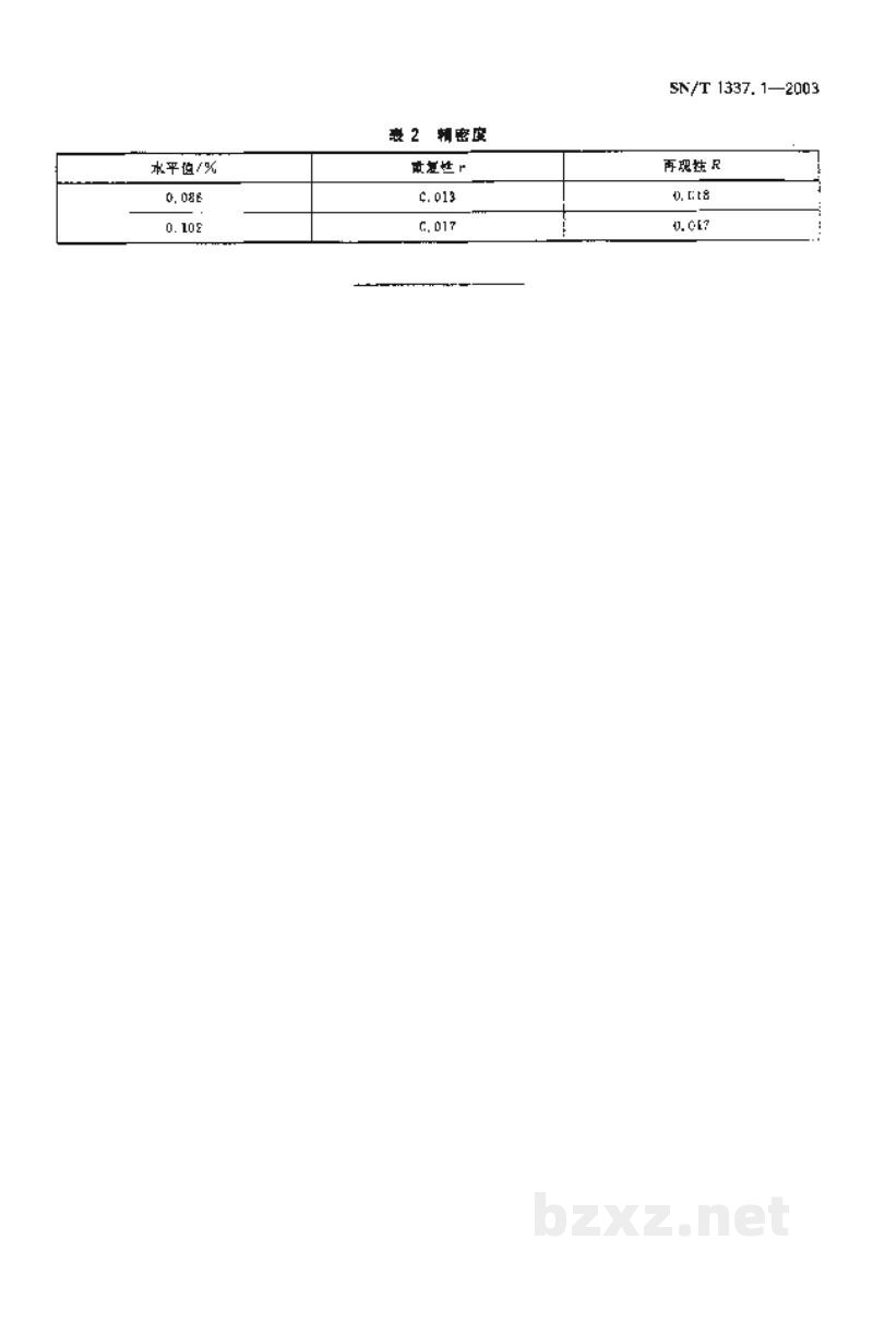 SN/T 1337.1-2003进出口钛精矿化学分析方法 五氧化二钒含量的测定 SN/T 1337.1-2003进出口钛精矿化学分析方法 五氧化二钒含量的测定