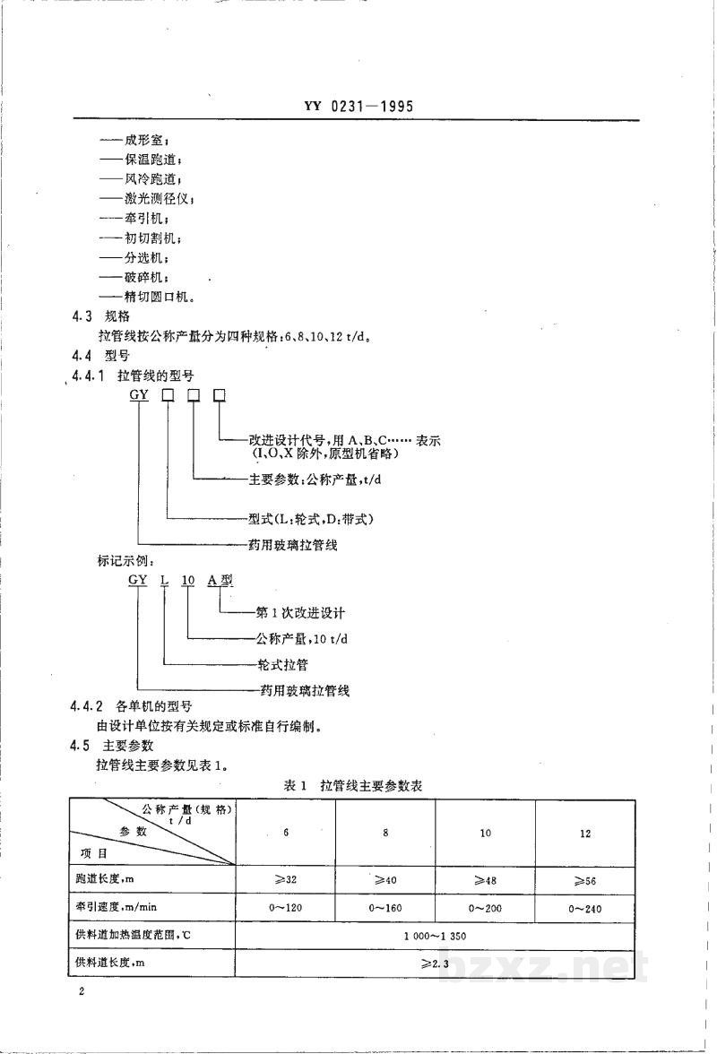 YY 0231-1995药用玻璃拉管线 YY 0231-1995药用玻璃拉管线