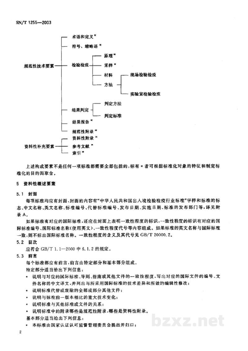 SN/T 1255-2003出入境动物检验检疫标准编写的基本规定 SN/T 1255-2003出入境动物检验检疫标准编写的基本规定