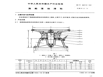 SC/T 8013-1994渔船落地滑轮