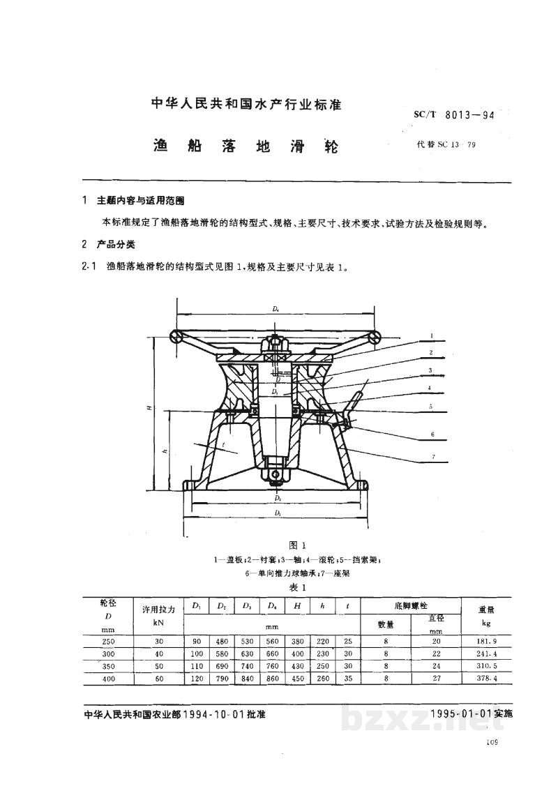 SC/T 8013-1994渔船落地滑轮 SC/T 8013-1994渔船落地滑轮