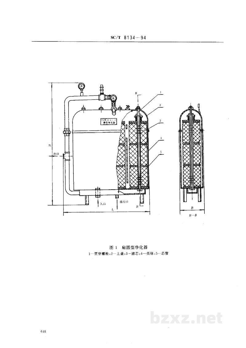 SC/T 8134-1994渔船柴油机润滑油净化器 SC/T 8134-1994渔船柴油机润滑油净化器