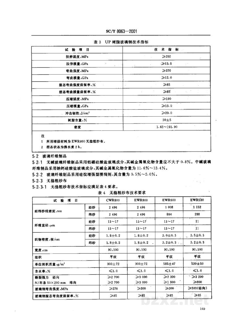 SC/T 8063-2001玻璃钢渔船用不饱和聚酯树脂和玻璃纤维制品