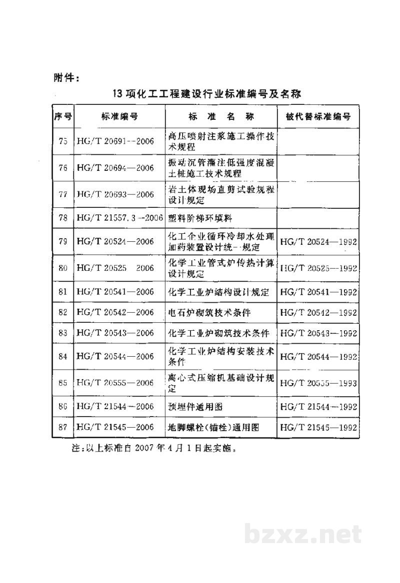 HG/T 20544-2006化学工业炉结构安装技术条件 HG/T 20544-2006化学工业炉结构安装技术条件