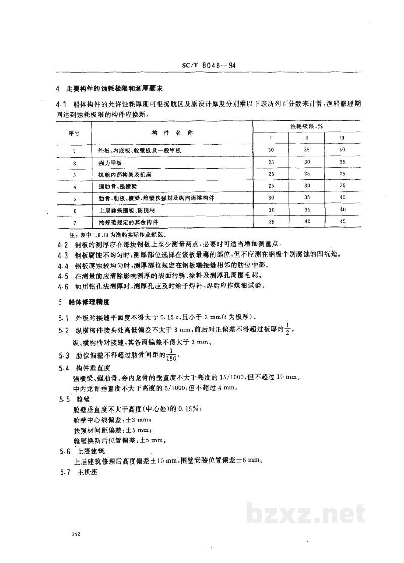 SC/T 8048-1994渔船船体修理技术要求 SC/T 8048-1994渔船船体修理技术要求
