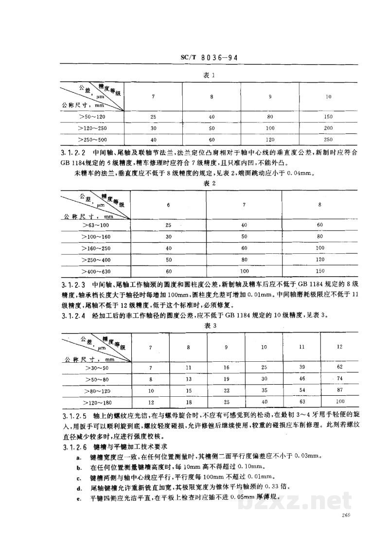 SC/T 8036-1994渔船轴系及螺旋浆修理技术要求 SC/T 8036-1994渔船轴系及螺旋浆修理技术要求