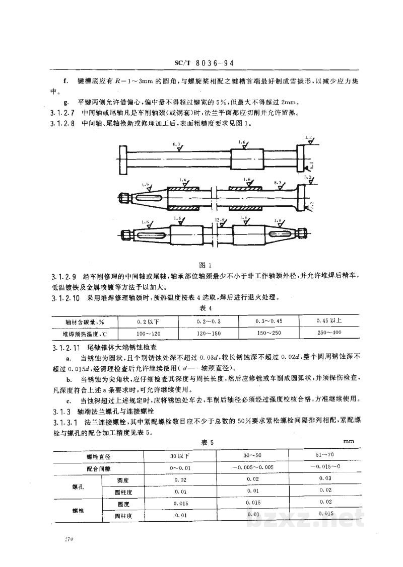 SC/T 8036-1994渔船轴系及螺旋浆修理技术要求 SC/T 8036-1994渔船轴系及螺旋浆修理技术要求
