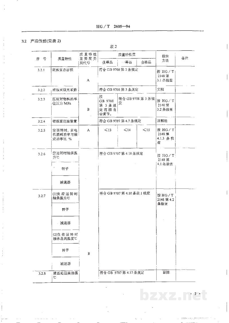 HG/T 2605-1994密封式炼胶机产品质量分等及检查细则 HG/T 2605-1994密封式炼胶机产品质量分等及检查细则