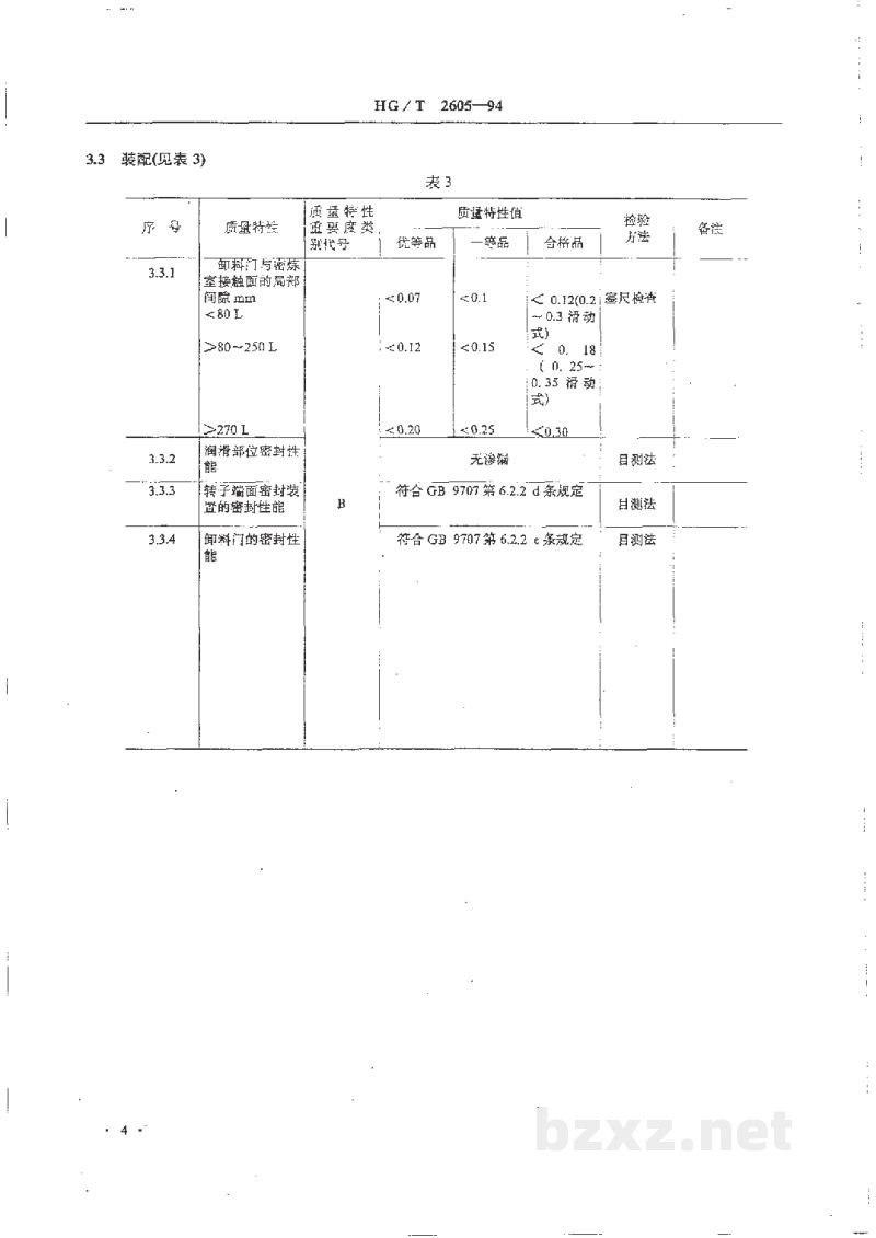 HG/T 2605-1994密封式炼胶机产品质量分等及检查细则 HG/T 2605-1994密封式炼胶机产品质量分等及检查细则