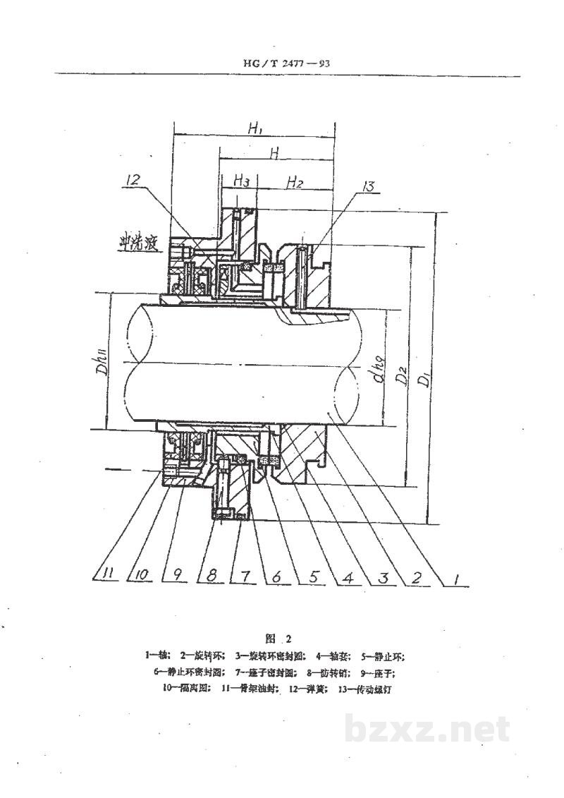 HG/T 2477-1993砂磨机用机械密封技术条件 HG/T 2477-1993砂磨机用机械密封技术条件