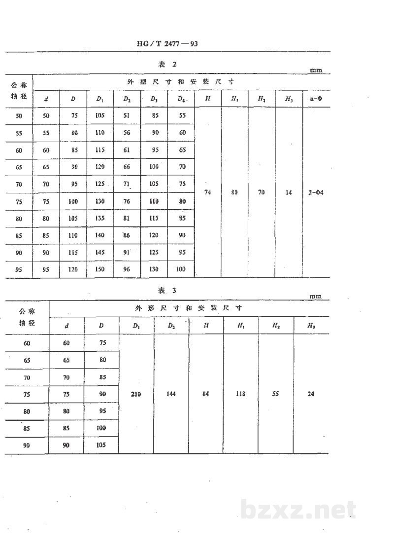 SB/T 11072-2013茶馆等级划分与评定 SB/T 11072-2013茶馆等级划分与评定