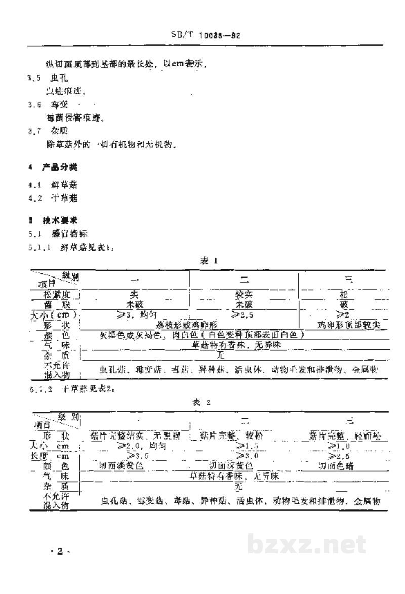 SB/T 10038-1992草菇 SB/T 10038-1992草菇
