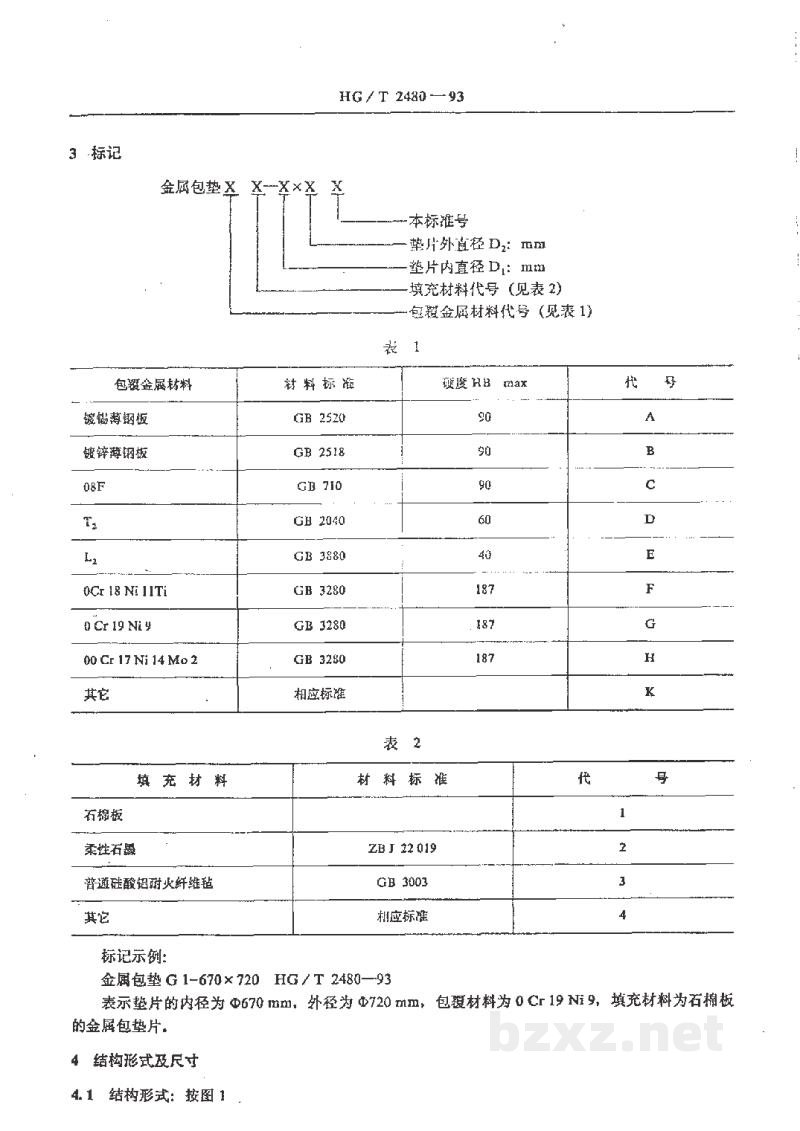 HG/T 2480-1993管法兰用金属包垫片 HG/T 2480-1993管法兰用金属包垫片