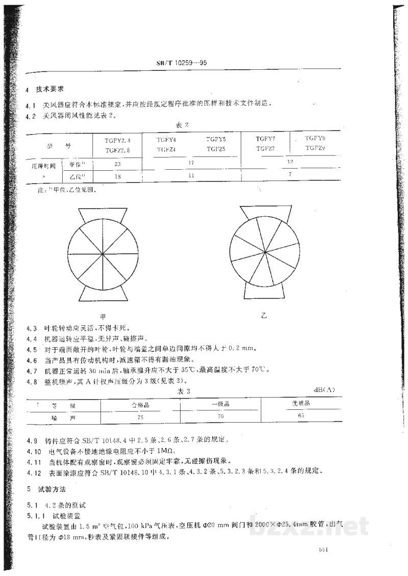 SB/T 10259-1995叶轮关风器 SB/T 10259-1995叶轮关风器