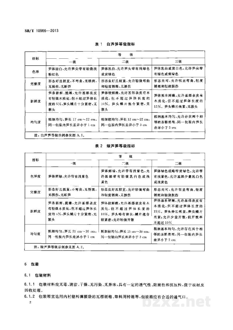 SB/T 10966-2013芦笋流通规范 SB/T 10966-2013芦笋流通规范