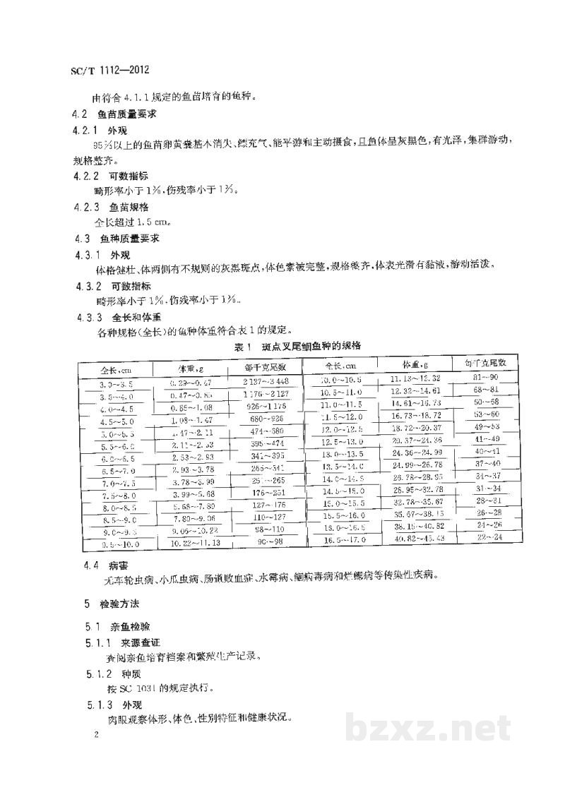 SC/T 1112-2012斑点叉尾鮰亲鱼和苗种 SC/T 1112-2012斑点叉尾鮰亲鱼和苗种