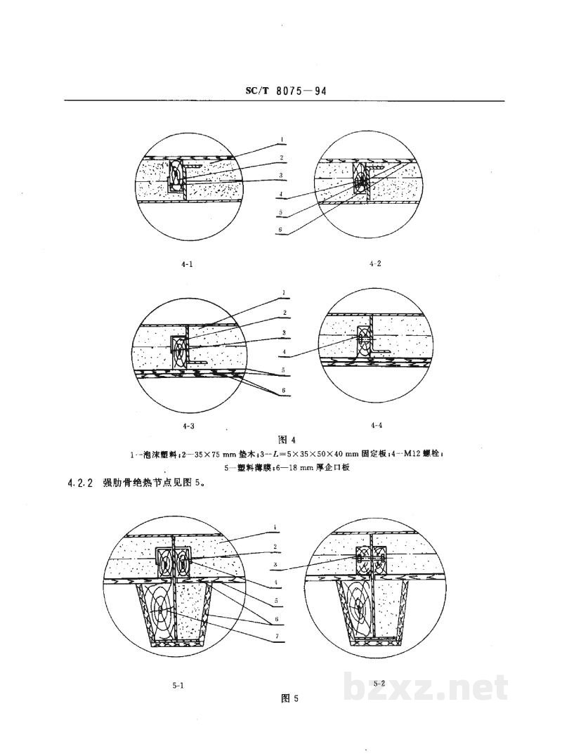 SC/T 8075-1994渔船冰鲜鱼舱绝热结构型式 SC/T 8075-1994渔船冰鲜鱼舱绝热结构型式