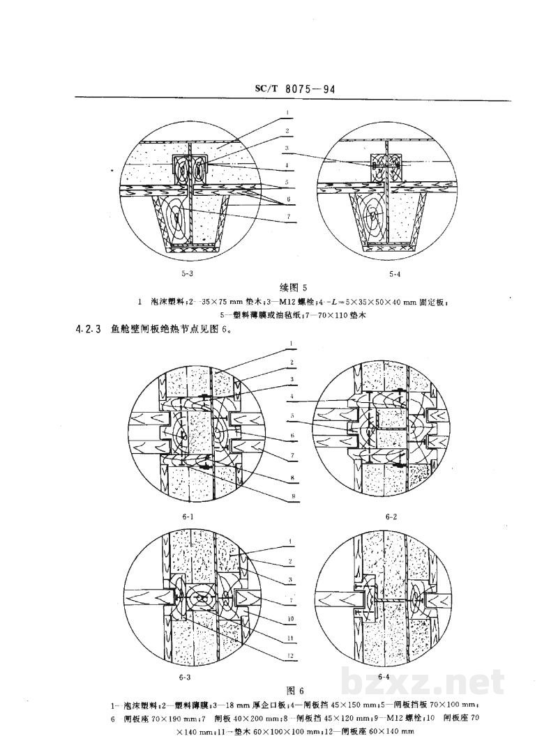 SC/T 8075-1994渔船冰鲜鱼舱绝热结构型式 SC/T 8075-1994渔船冰鲜鱼舱绝热结构型式