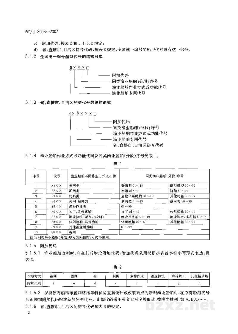 SC/T 8003-2007渔业船舶船型分类编号