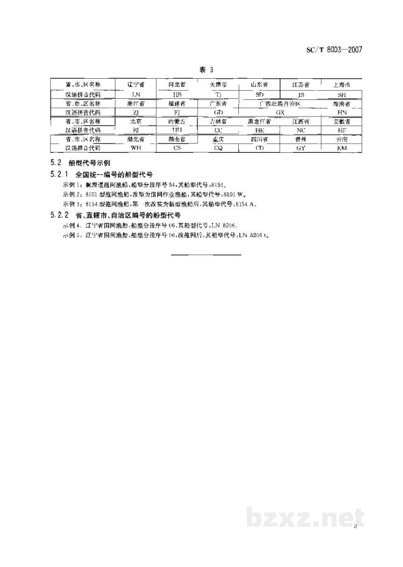 SC/T 8003-2007渔业船舶船型分类编号