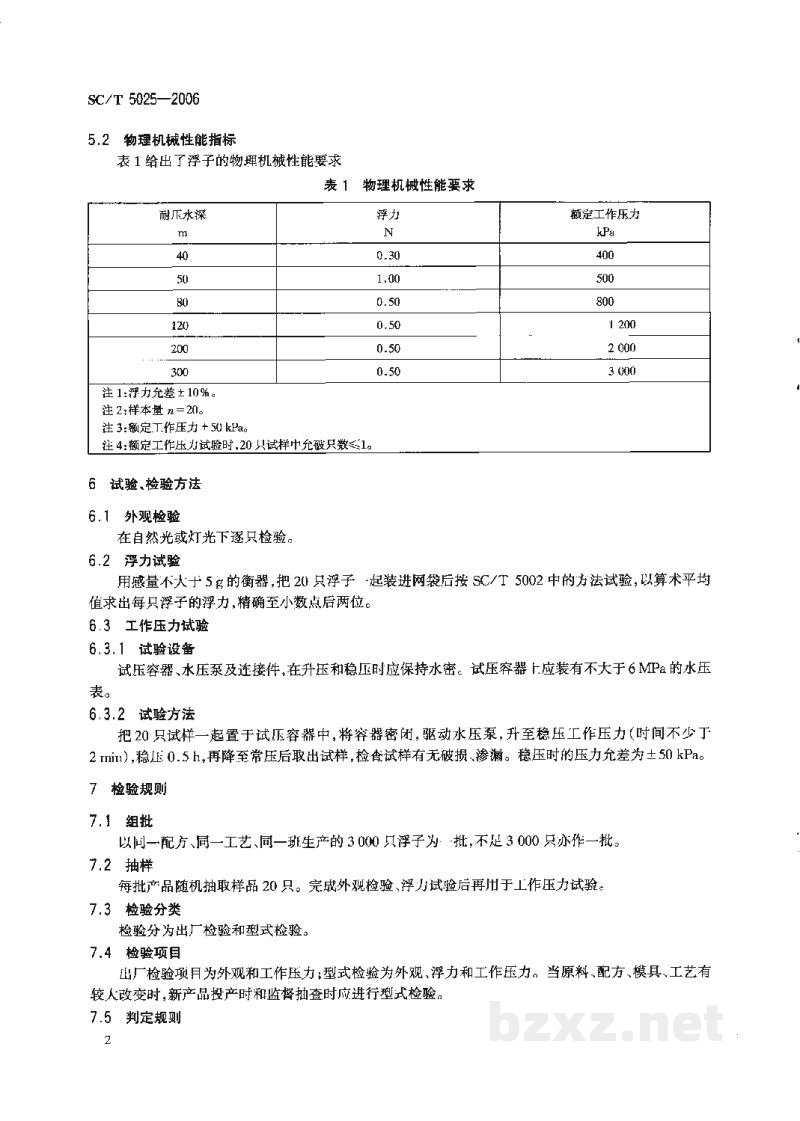 SC/T 5025-2006刺网用硬质塑料浮子 SC/T 5025-2006刺网用硬质塑料浮子