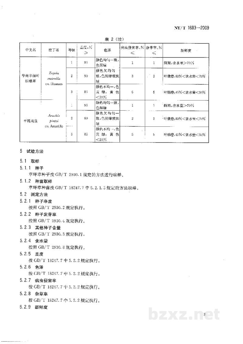 NY/T 1683-2009主要热带草坪草种子种苗 NY/T 1683-2009主要热带草坪草种子种苗