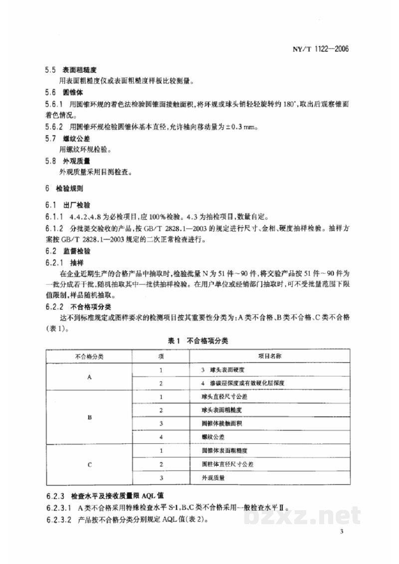 NY/T 1122-2006轮式拖拉机转向系球头销 NY/T 1122-2006轮式拖拉机转向系球头销