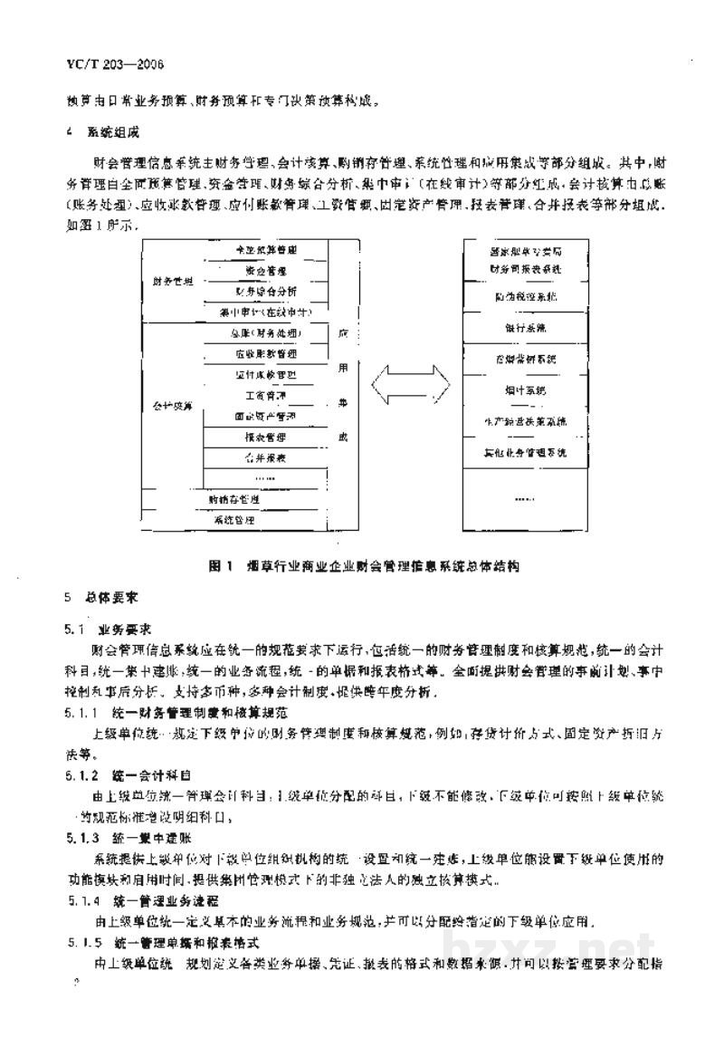 YC/T 203-2006烟草行业商业企业财会管理信息系统基本功能规范 YC/T 203-2006烟草行业商业企业财会管理信息系统基本功能规范
