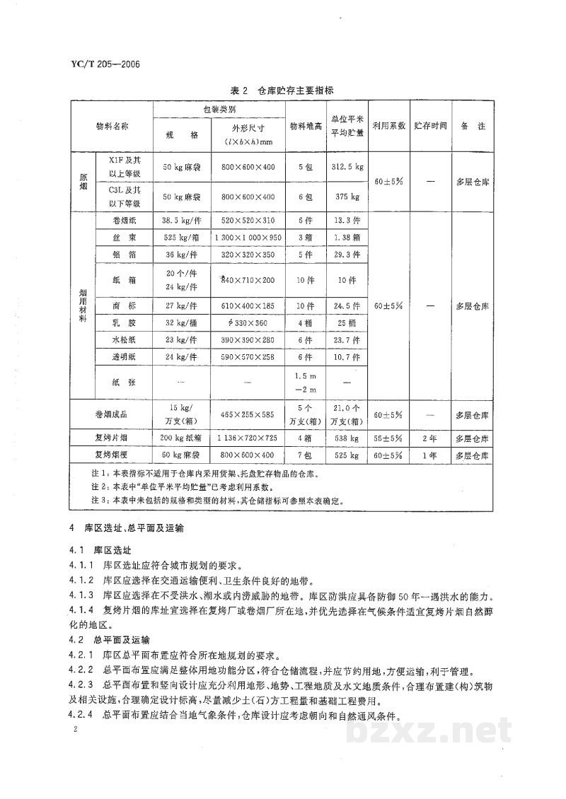 YC/T 205-2006烟草及烟草制品 仓库 设计规范 YC/T 205-2006烟草及烟草制品 仓库 设计规范