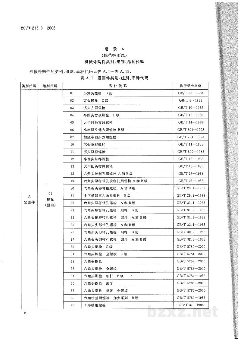 YC/T 213.3-2006烟草机械产品用物料 分类和编码 第3部分:机械外购件 YC/T 213.3-2006烟草机械产品用物料 分类和编码 第3部分:机械外购件