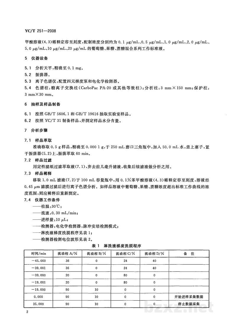 YC/T 251-2008烟草及烟草制品 葡萄糖、果糖、蔗糖的测定 离子色谱法 YC/T 251-2008烟草及烟草制品 葡萄糖、果糖、蔗糖的测定 离子色谱法