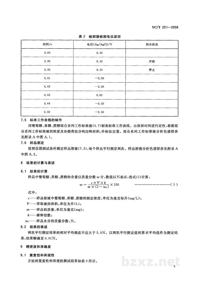 YC/T 251-2008烟草及烟草制品 葡萄糖、果糖、蔗糖的测定 离子色谱法 YC/T 251-2008烟草及烟草制品 葡萄糖、果糖、蔗糖的测定 离子色谱法