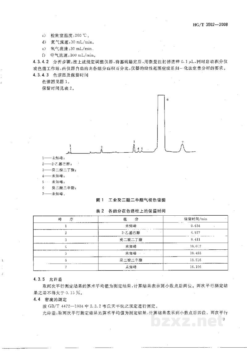 HG/T 3502-2008工业癸二酸二辛酯 HG/T 3502-2008工业癸二酸二辛酯