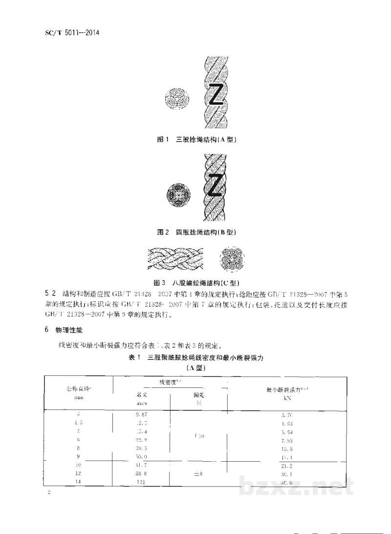 SC/T 5011-2014聚酰胺绳 SC/T 5011-2014聚酰胺绳