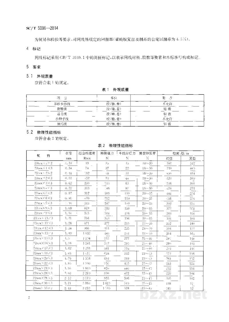 SC/T 5006-2014聚酰胺网线 SC/T 5006-2014聚酰胺网线