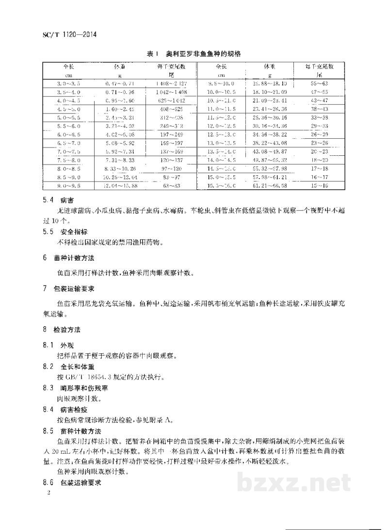 SC/T 1120-2014奥利亚罗非鱼苗种 SC/T 1120-2014奥利亚罗非鱼苗种