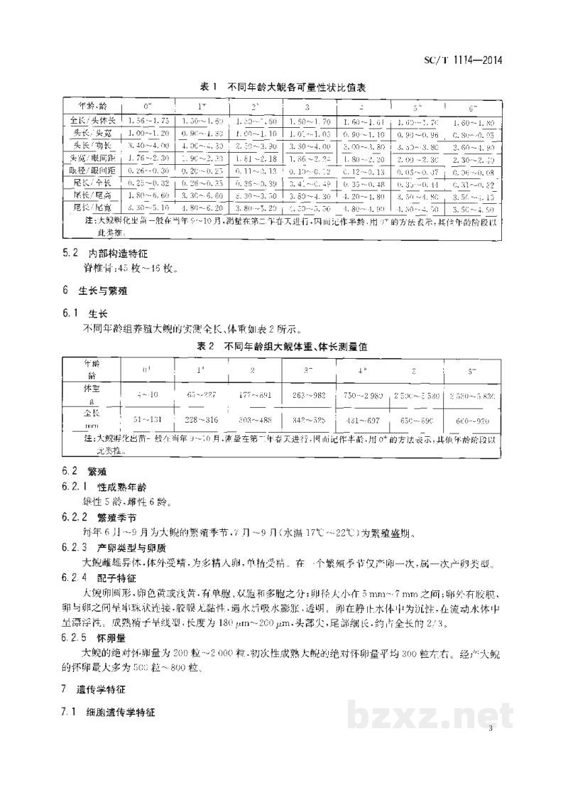 SC/T 1114-2014大鲵 SC/T 1114-2014大鲵