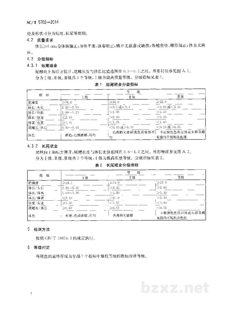 SC/T 5702-2014金鱼分级琉金 SC/T 5702-2014金鱼分级琉金