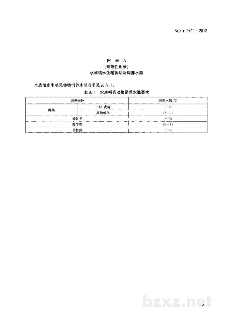SC/T 9411-2012水族馆水生哺乳动物饲养水质 SC/T 9411-2012水族馆水生哺乳动物饲养水质