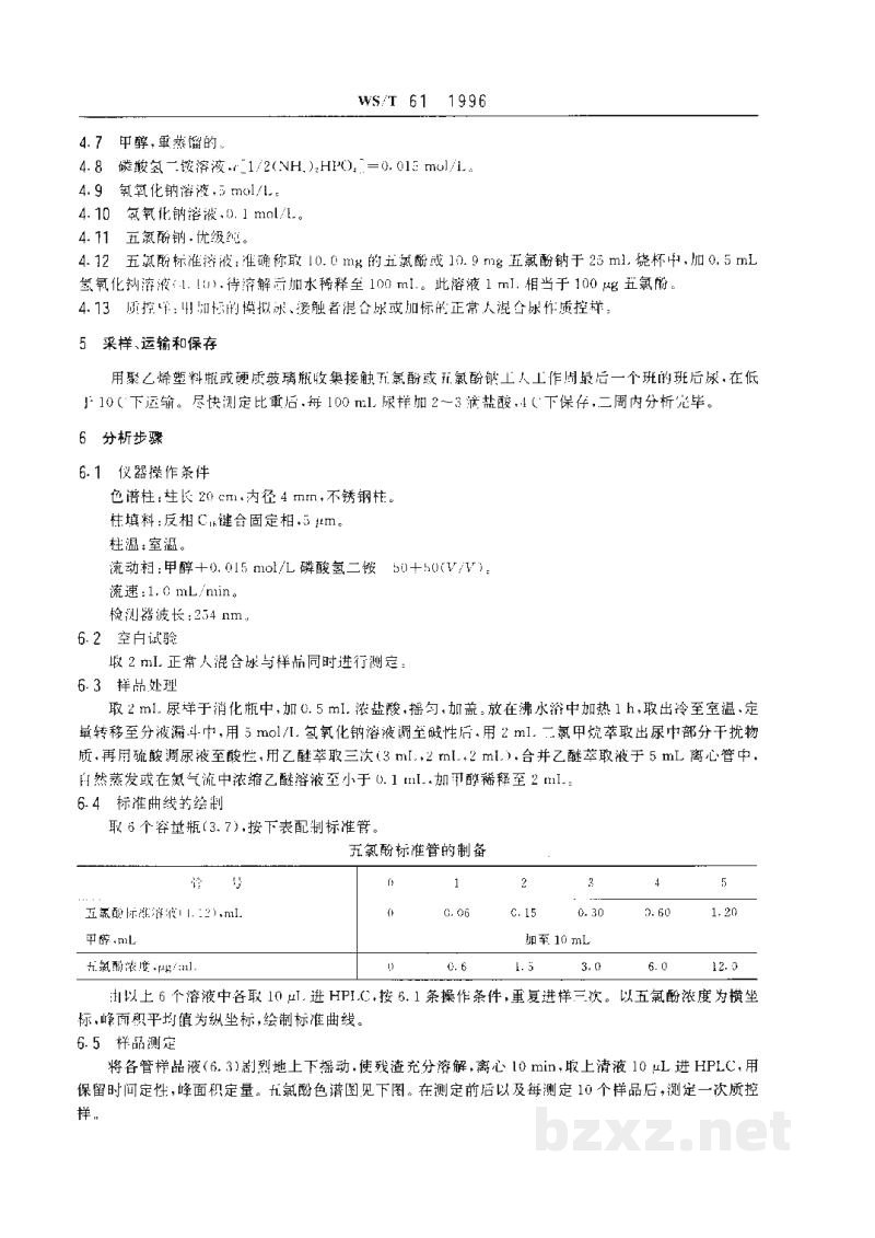 WS/T 61-1996尿中五氯酚的高效液相色谱测定方法 WS/T 61-1996尿中五氯酚的高效液相色谱测定方法