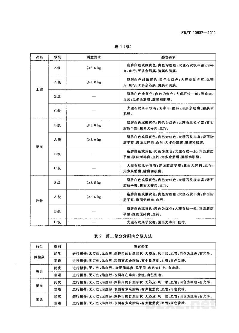SB/T 10637-2011牛肉分级 SB/T 10637-2011牛肉分级