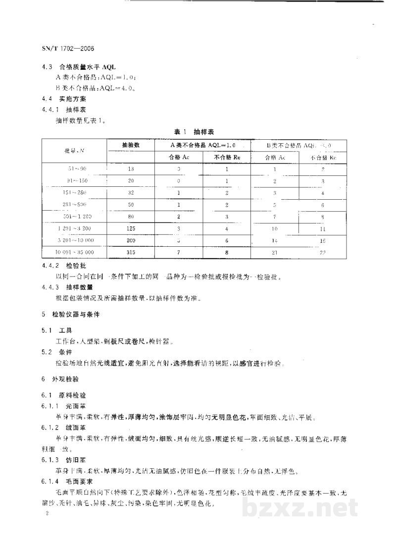 SN/T 1702-2006进出口毛革两用服装检验规程 SN/T 1702-2006进出口毛革两用服装检验规程