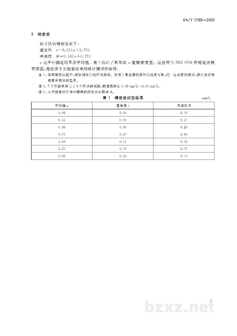 SN/T 1788-2006醌茜的测定 萃取分光光度法 SN/T 1788-2006醌茜的测定 萃取分光光度法