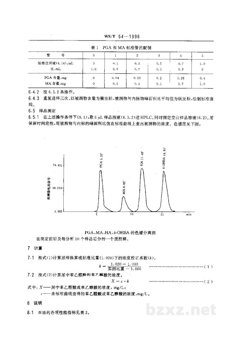WS/T 54-1996尿中苯乙醛酸和苯乙醇酸的高效液相色谱测定方法 WS/T 54-1996尿中苯乙醛酸和苯乙醇酸的高效液相色谱测定方法