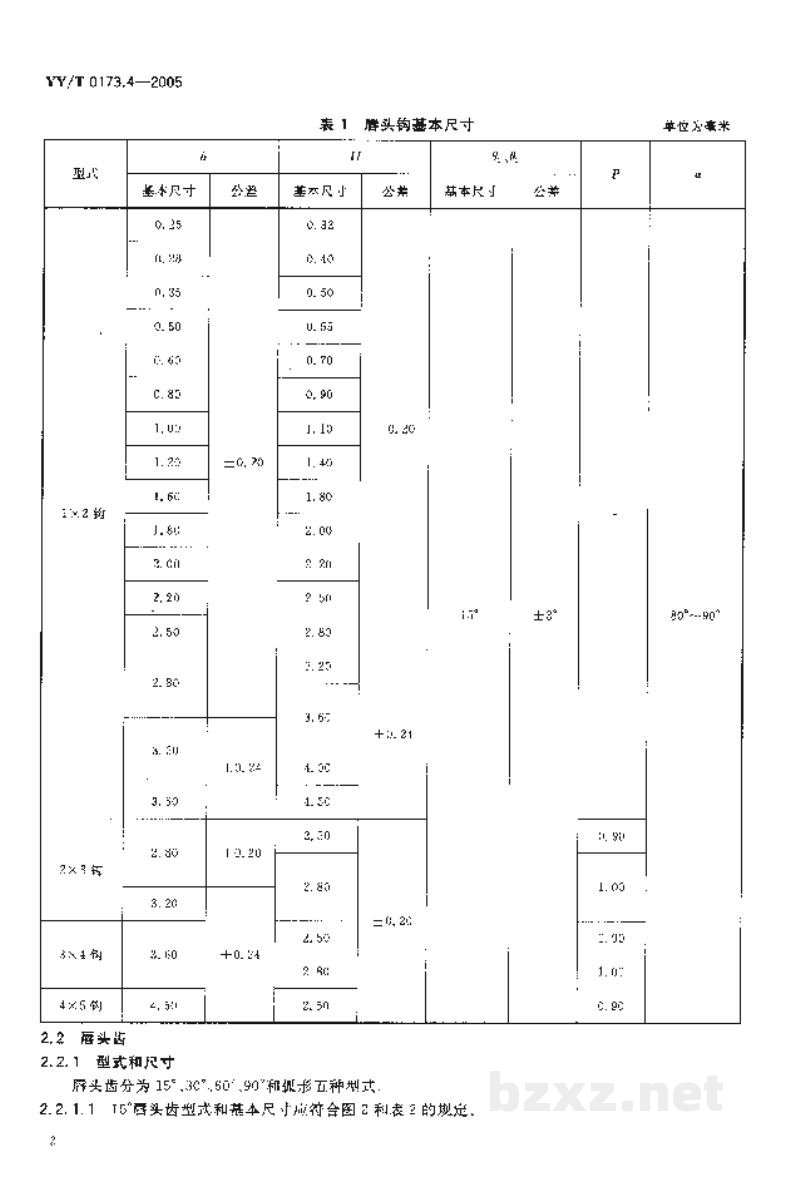 YY/T 0173.4-2005手术器械 唇头钩 唇头齿 锁止牙 蛋形指圈 YY/T 0173.4-2005手术器械 唇头钩 唇头齿 锁止牙 蛋形指圈