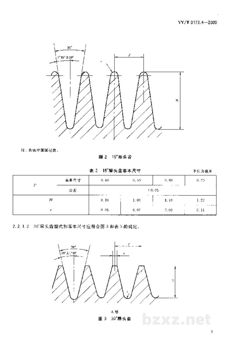YY/T 0173.4-2005手术器械 唇头钩 唇头齿 锁止牙 蛋形指圈 YY/T 0173.4-2005手术器械 唇头钩 唇头齿 锁止牙 蛋形指圈