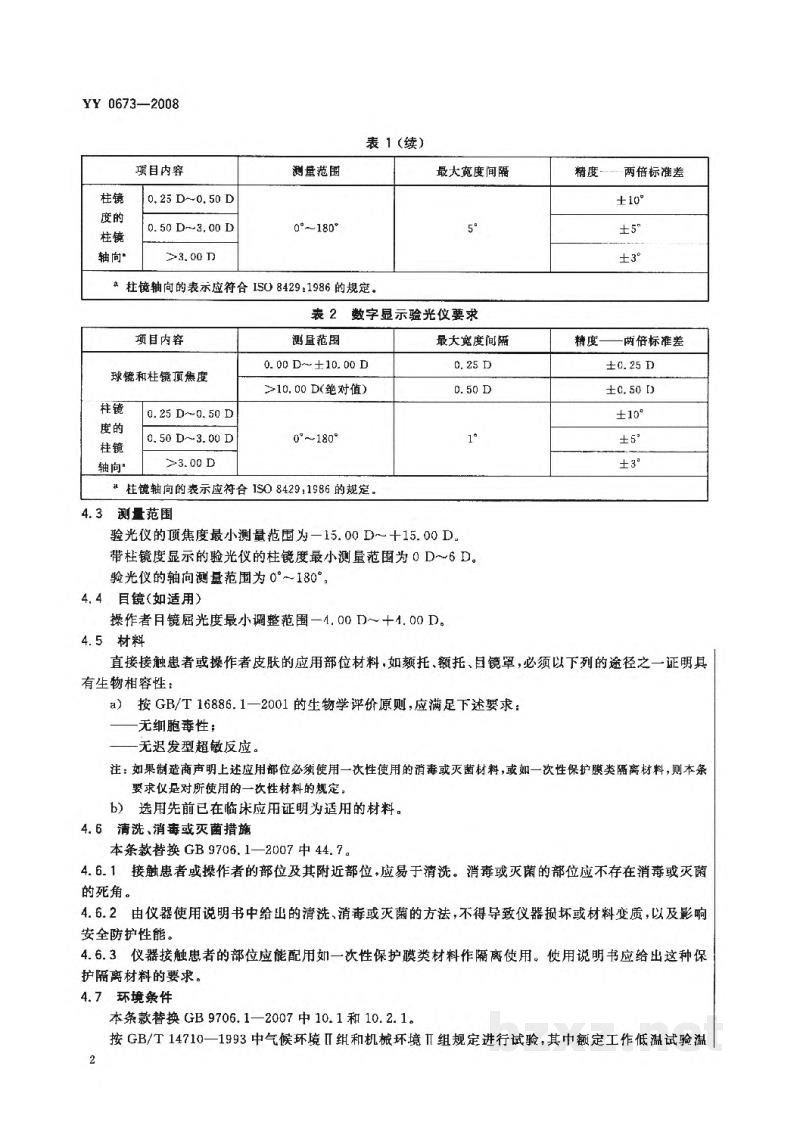 YY 0673-2008眼科仪器　验光仪